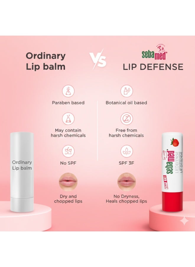 Sebamed Lip Defense Cherry intensively care for dry, chapped, and sensitive lips with SPF 30 4.8 gm - Image 2